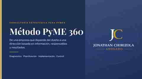 Portada del brochure Método PyME 360